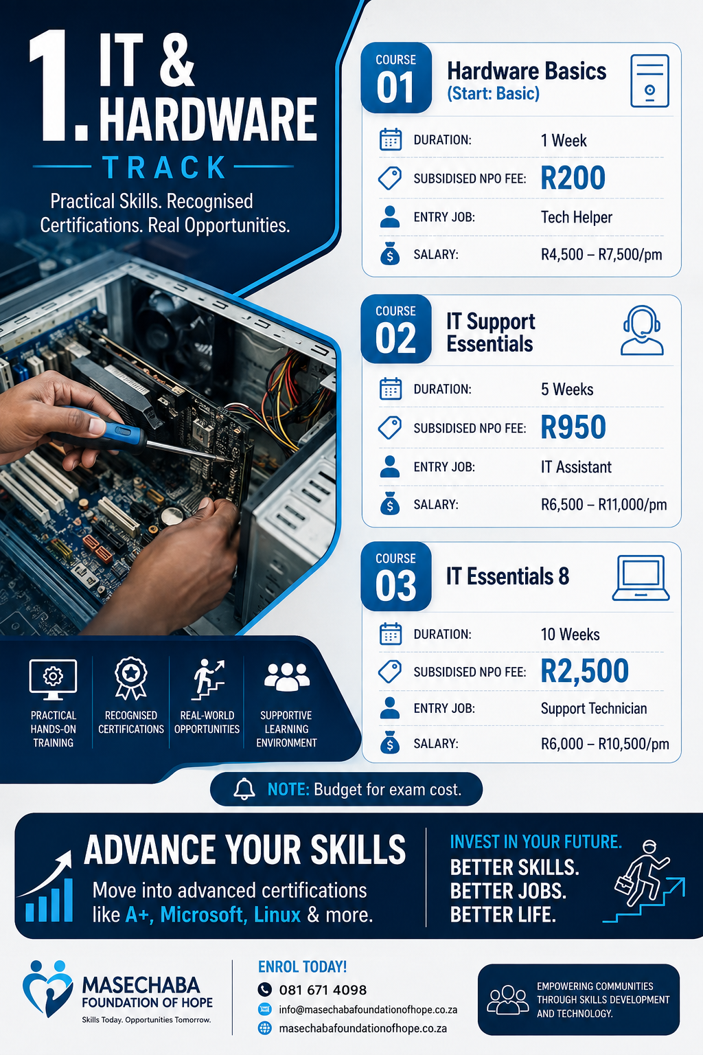 online IT and Hardware Track